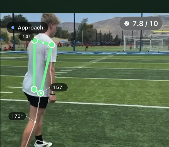 Approach phase with pose tracking over the kicker, joint angles of 14°, 157° and 170°, and a 7.8 out of 10 score